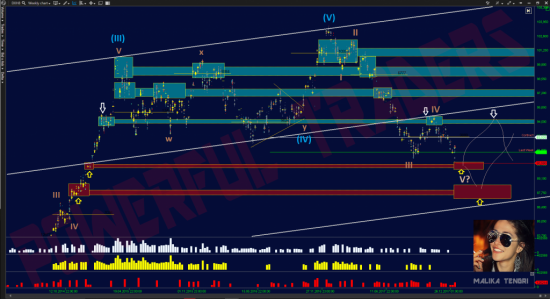 6A (AUDUSD) - объёмный анализ балансов, уровней поддержек и сопротивлений 13.08.2018