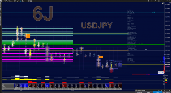 6J (USDJPY) - объёмный анализ балансов, уровней поддержек и сопротивлений 15.08.2018