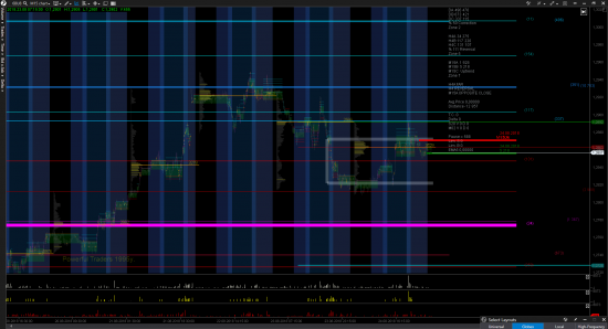 GBPUSD (6B) - объёмный анализ балансов, уровней поддержек и сопротивлений 25.08.2018