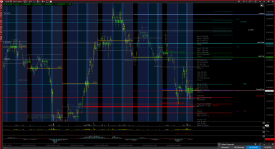 6J (USDJPY) - объёмный анализ балансов, уровней поддержек и сопротивлений 05.09.2018