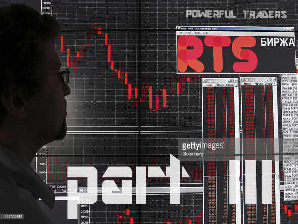 RTS INDEX (RI) - объёмный анализ балансов, уровней поддержек и сопротивлений 08.09.2018