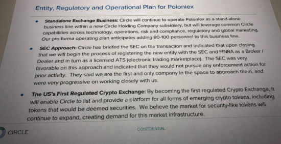 Журналист New York Times уличил SEC в махинациях с продажей биржи Poloniex