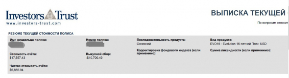 Мой опыт работы с компанией «Investors Trust Assurance SPC» («ITA»). Часть 2 или «Что случилось дальше, когда я научилась считать?»