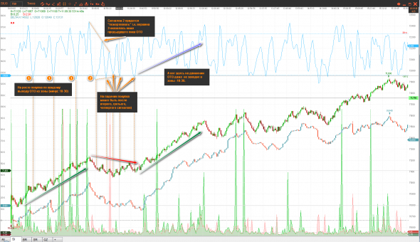 Бесплатные лицензии Jatotrader или ключ в один клик.