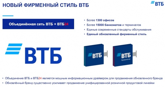 День инвестора ВТБ 2018 в Екб. Отчет о посещении.