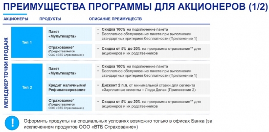 День инвестора ВТБ 2018 в Екб ч.2. Специальные предложения для инвесторов.