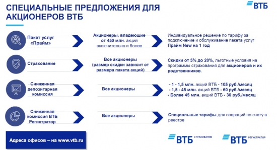 День инвестора ВТБ 2018 в Екб ч.2. Специальные предложения для инвесторов.