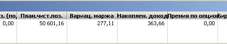 Как мне прищемили хвост в Нефти