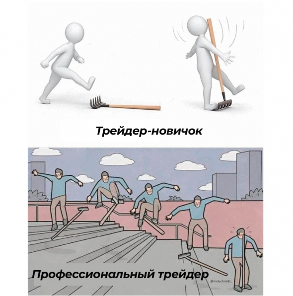 Новичок vs Профи