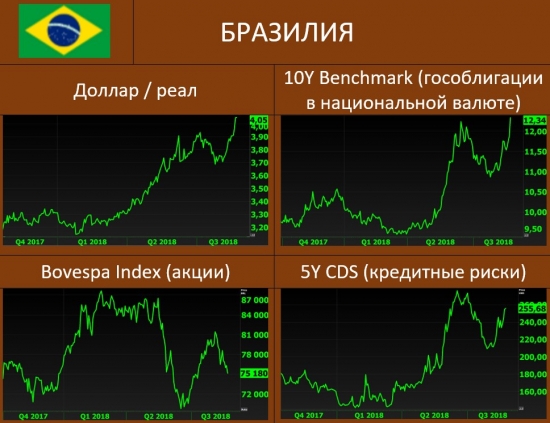 Самая весёлая страна! где скоро может стать совсем не весело...