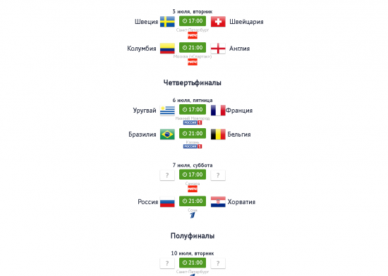 чемпионат мира по футболу 2018.мундиаль.