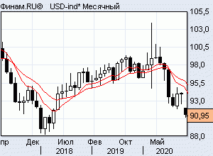 следующая неделя