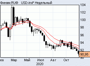 следующая неделя