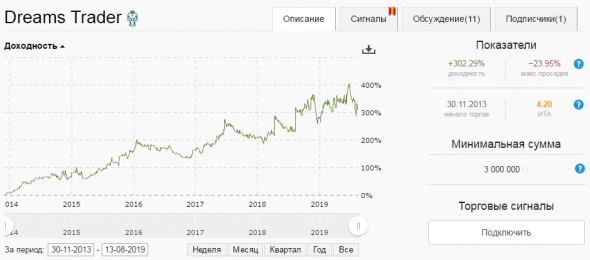 Ворончихин и инфоцыгане.