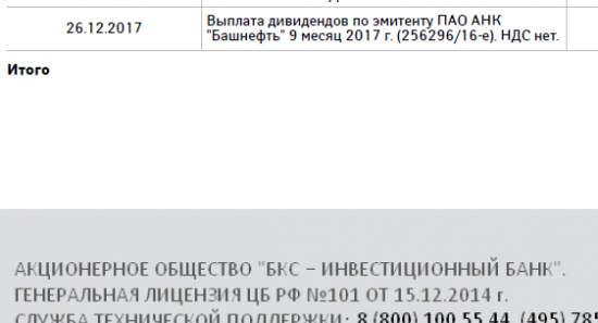 БКС забрал дивы обратно? или опять сбои?