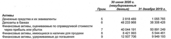 Дивидендные перспективы Росгосстраха