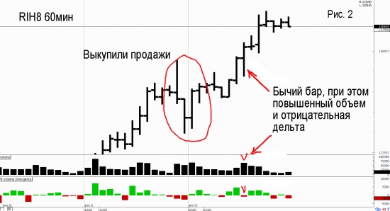 Гибкость - залог успеха в трейдинге