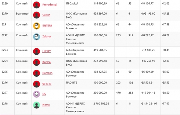 ЛЧИ2019(24.09): ГРААЛЬ! Всем грааль!!