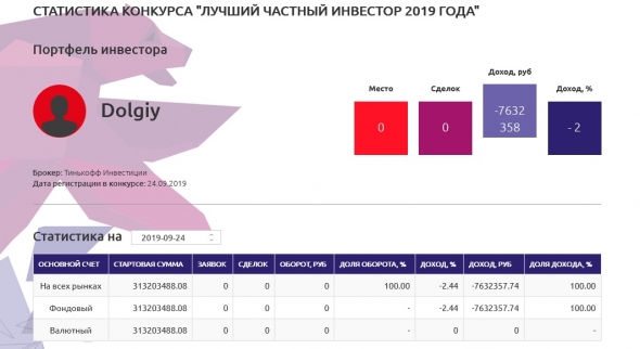 ЛЧИ2019(24.09): ГРААЛЬ! Всем грааль!!