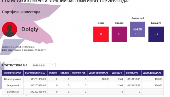 ЛЧИ2019(24.09): ГРААЛЬ! Всем грааль!!