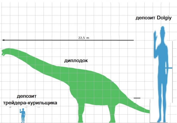 ЛЧИ2019(24.09): ГРААЛЬ! Всем грааль!!