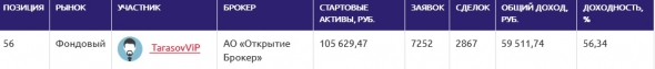 ЛЧИ2019(04.12): продажный репортаж.