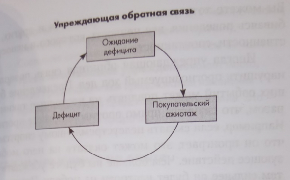 Системное мышление