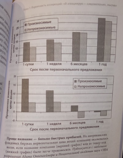 Создай условия и долго убеждать не придётся.