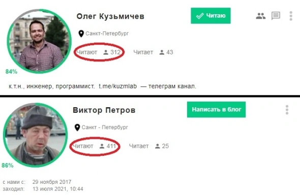 Повальная лоботомия инвесторов на фондовом рынке