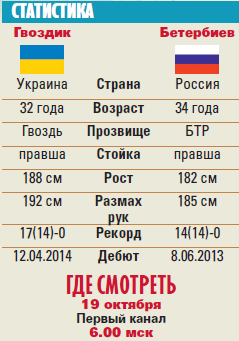 ЛЧИ в субботнее утро, 100% прибыли за час.