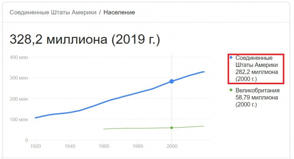 С праздником, пять минут перекур и дальше работать!