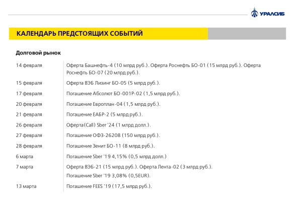 Результаты аукционов Минфина выглядят неоднозначно.