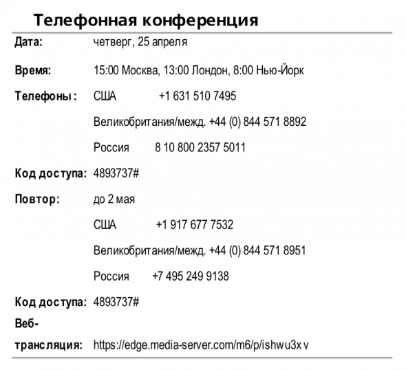 Яндекс: ожидаем сохранения высоких темпов роста выручки при некотором снижении рентабельности