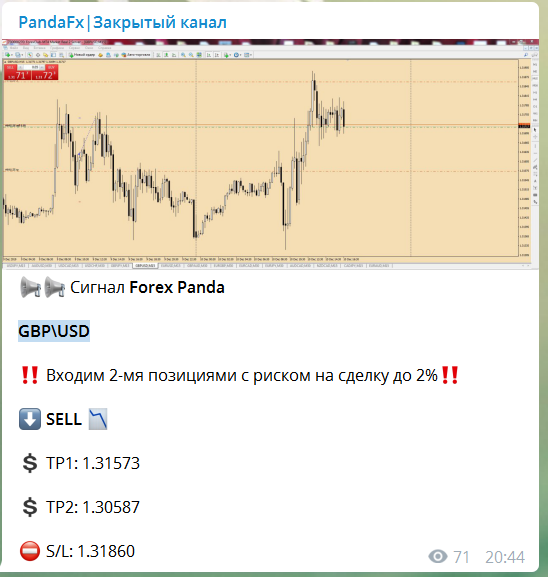 GBP\USD