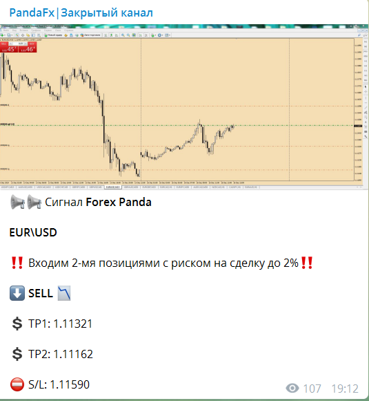 EUR\USD