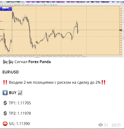 EUR\USD