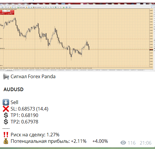 AUDUSD