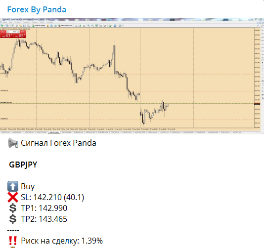 gbpjpy