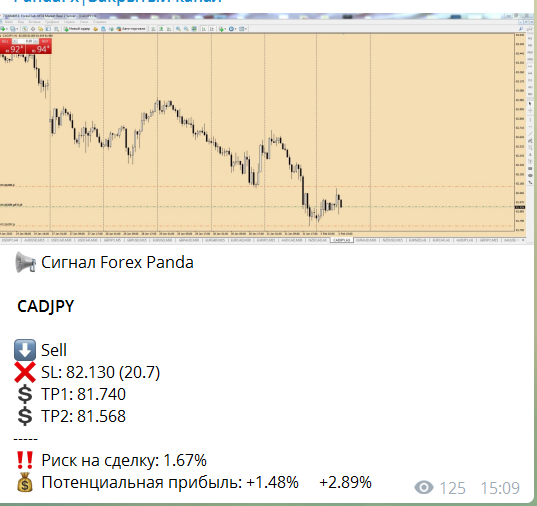 CADJPY