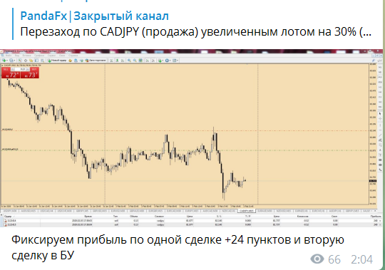 CADJPY