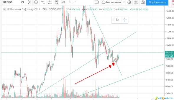 биткоин- ромб