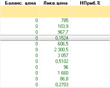 Эксперимент-2019. Первые трудности.