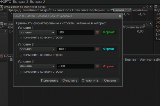 Настройка ИТС Квик для интрадея .Таблицы на информационной вкладке . Продолжение.