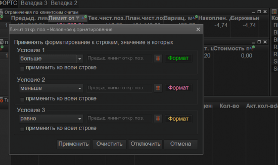 Настройка ИТС Квик для интрадея .Таблицы на информационной вкладке . Продолжение.