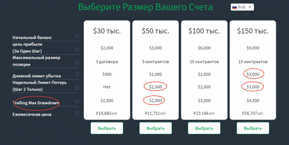 RTY (рассел2000) и его младшой брат M2kU20 . Поготовка к ТСТ.