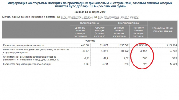 Оптимистам анализа СОТ посвящается.