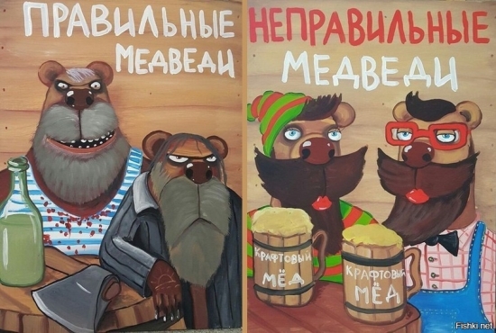 Медвежий рынок.