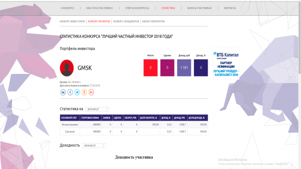 Зарегили счет жены на ЛЧИ 2018. Ник: GMSK. Привет Андрею Мурманску.:))