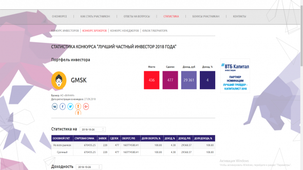 Кривозубы снова в плюсе. Отчет на 26 10 18