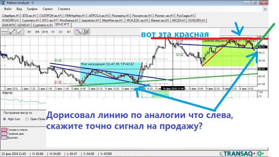 Ahtung - ракета в нефти!